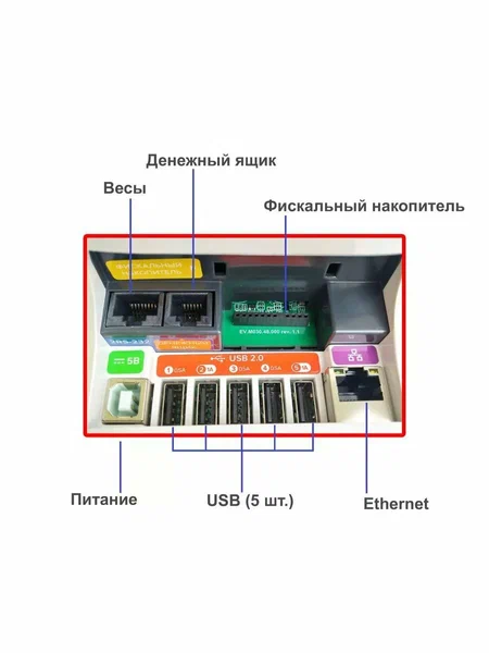 Онлайн-касса Эвотор 7.3