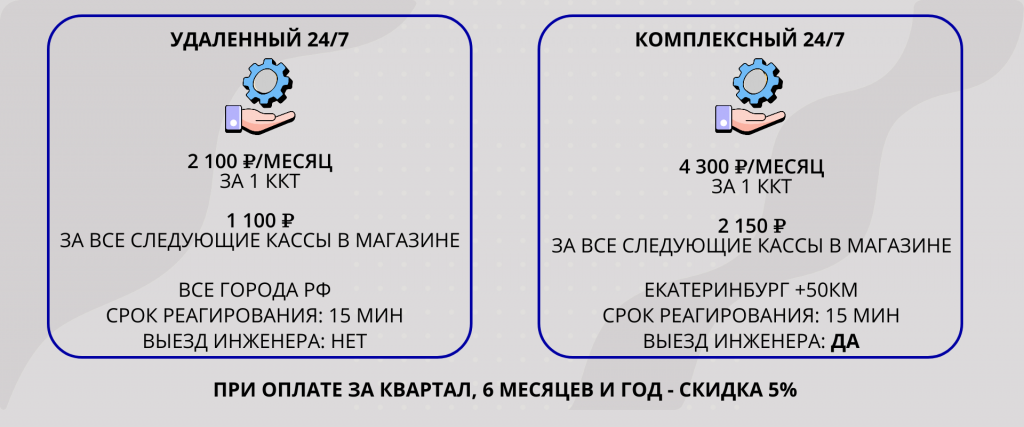 При оплате за квартал, 6 месяцев и год -.png