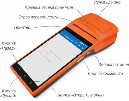 МодульКасса с эквайрингом