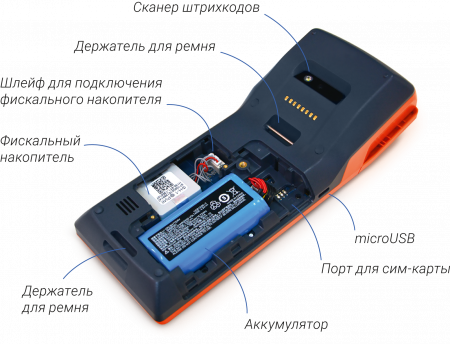 МодульКасса с эквайрингом