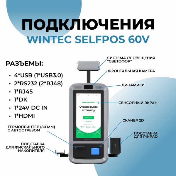 Киоск самообслуживания WINTEC Selfpos60V